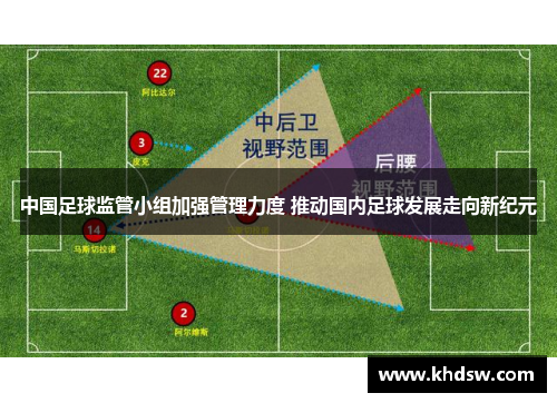 中国足球监管小组加强管理力度 推动国内足球发展走向新纪元