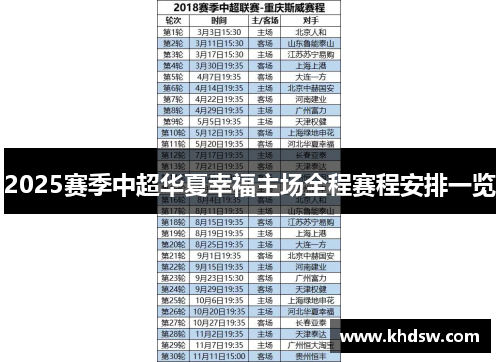 2025赛季中超华夏幸福主场全程赛程安排一览