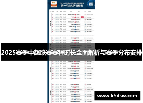 2025赛季中超联赛赛程时长全面解析与赛季分布安排