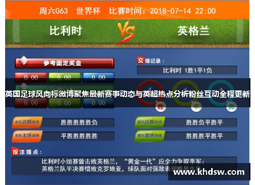 英国足球风向标微博聚焦最新赛事动态与英超热点分析粉丝互动全程更新