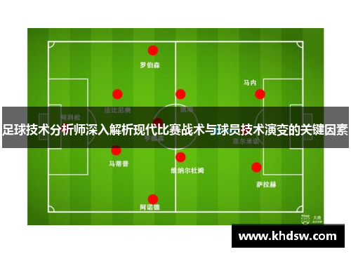 足球技术分析师深入解析现代比赛战术与球员技术演变的关键因素