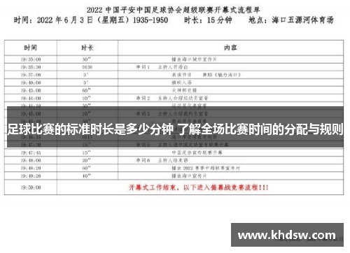 足球比赛的标准时长是多少分钟 了解全场比赛时间的分配与规则